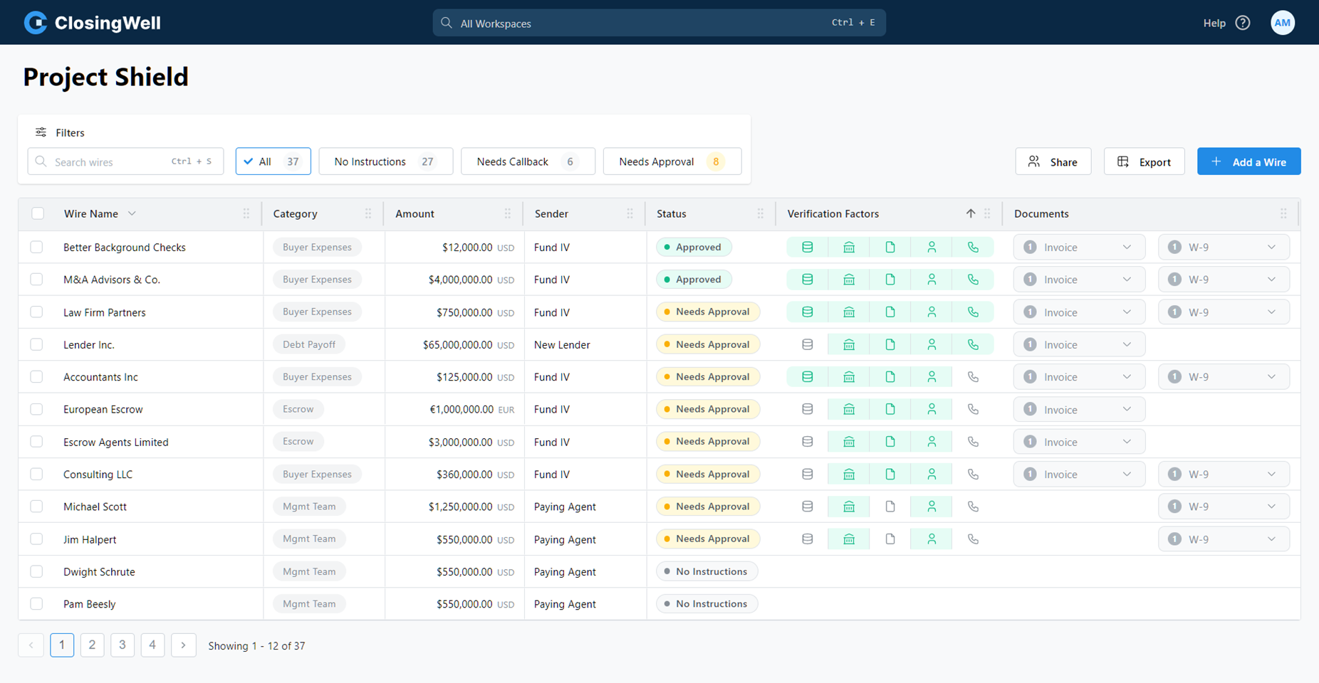 ClosingWell Dashboard